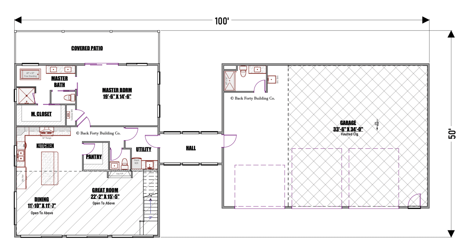 The Cutbank Back Forty Building Co.